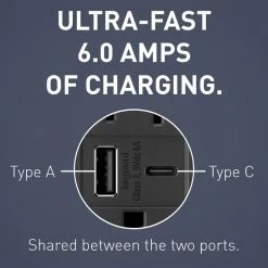 Legrand radiant 15 Amp 125-Volt Decorator Duplex Outlet with 6.0 Amp Type A/C USB, Black -Surge Protectors Sales Store black legrand electrical outlets receptacles r26usbac6bkccv4 4f 1000