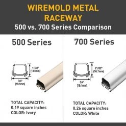 Legrand Wiremold 500 and 700 Series Metal Surface Raceway Two Gang Electrical Box, Ivory 11 Legrand Wiremold 500 and 700 Series Metal Surface Raceway Two Gang Electrical Box, Ivory -Surge Protectors Sales Store ivory legrand electrical outlets receptacles v5748 2 c3 1000