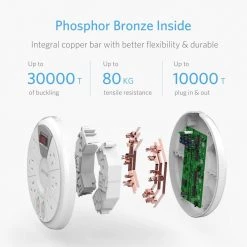 BESTEK 6 ft. 6-Outlet with 4 USB Ports 4.2-Amp (Combined) Circular Power Strip Surge Protector White 10 BESTEK 6 ft. 6-Outlet with 4 USB Ports 4.2-Amp (Combined) Circular Power Strip Surge Protector White -Surge Protectors Sales Store white bestek surge protectors mrj6008wh 44 1000