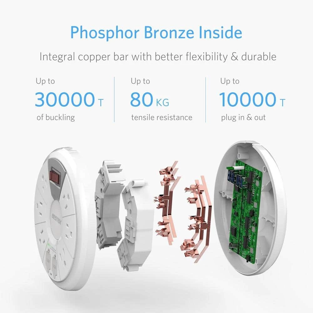 BESTEK 6 ft. 6-Outlet with 4 USB Ports 4.2-Amp (Combined) Circular Power Strip Surge Protector White 5 BESTEK 6 ft. 6-Outlet with 4 USB Ports 4.2-Amp (Combined) Circular Power Strip Surge Protector White - Image 5