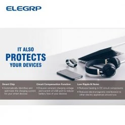 ELEGRP 4.0 Amp Dual USB Ports with Smart Chip 15 Amp Duplex Tamper Resistant Outlet Wall Plate Included, White (6-Pack) -Surge Protectors Sales Store white elegrp electrical outlets receptacles r1615d40 wh6 sw 1f 1000