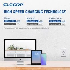 ELEGRP 4.0 Amp Dual USB Ports with Smart Chip 15 Amp Duplex Tamper Resistant Outlet Wall Plate Included, White (6-Pack) -Surge Protectors Sales Store white elegrp electrical outlets receptacles r1615d40 wh6 sw a0 1000