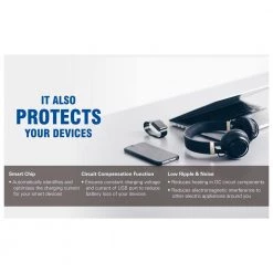 ELEGRP 4 Amp USB Dual Type A In-Wall Charger with 20 Amp Duplex Tamper Resistant Outlet, Wall Plate Included, White(6-Pack) -Surge Protectors Sales Store white elegrp electrical outlets receptacles r1620d40 wh6 66 1000