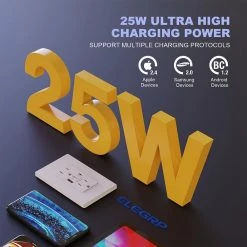 ELEGRP 25-Watt 15 Amp Dual Type A and Type C USB Wall Duplex Outlet, Wall Plate Included, White (6-Pack) -Surge Protectors Sales Store white elegrp electrical outlets receptacles r1815d50ac wh6 1d 1000