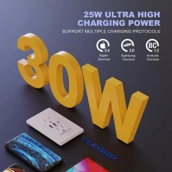 ELEGRP 30-Watt 15 Amp 3-Port Type C and Dual Type A USB Duplex Wall Outlet, Wall Plate Included, White (6-Pack) -Surge Protectors Sales Store white elegrp electrical outlets receptacles r1815d60aac wh6 76 1000