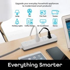 Geeni Surge Mini 3 Outlet Smart Wi-Fi Surge Protector 3 ft. Flexible Fabric Cable No Hub Required Alexa Google Voice Control -Surge Protectors Sales Store white geeni surge protectors gn sw004 199 44 1000