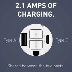 Legrand Radiant 15 Amp 125-Volt Tamper Resistant Self-Test GFCI Duplex Outlet with Type A/C USB, White 17 Legrand Radiant 15 Amp 125-Volt Tamper Resistant Self-Test GFCI Duplex Outlet with Type A/C USB, White -Surge Protectors Sales Store white legrand electrical outlets receptacles 1597trusbacwc4 44 1000