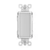 Legrand radiant 125-Volt Full Night Light Decorator Duplex Outlet, White