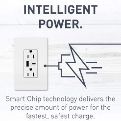 Legrand radiant 15 Amp 125-Volt Decorator Duplex Outlet with 6.0 Amp Type A/C USB, White -Surge Protectors Sales Store white legrand electrical outlets receptacles r26usbac6wccv6 44 1000