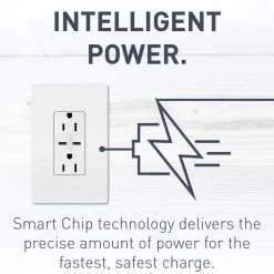 Legrand radiant 15 Amp 125-Volt Decorator Duplex Outlet with 6.0 Amp Type C/C USB, White -Surge Protectors Sales Store white legrand electrical outlets receptacles r26usbcc6wccv6 44 1000