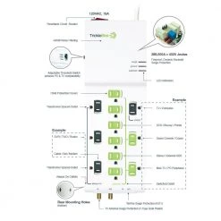 TRICKLESTAR 4 ft. 12-Outlet Advanced and Energy Saving Surge Protector -Surge Protectors Sales Store white tricklestar surge protectors ts1006 76 1000